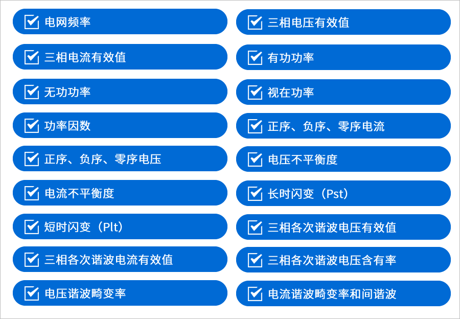 A類電能質(zhì)量在線監(jiān)測(cè)裝置測(cè)量功能